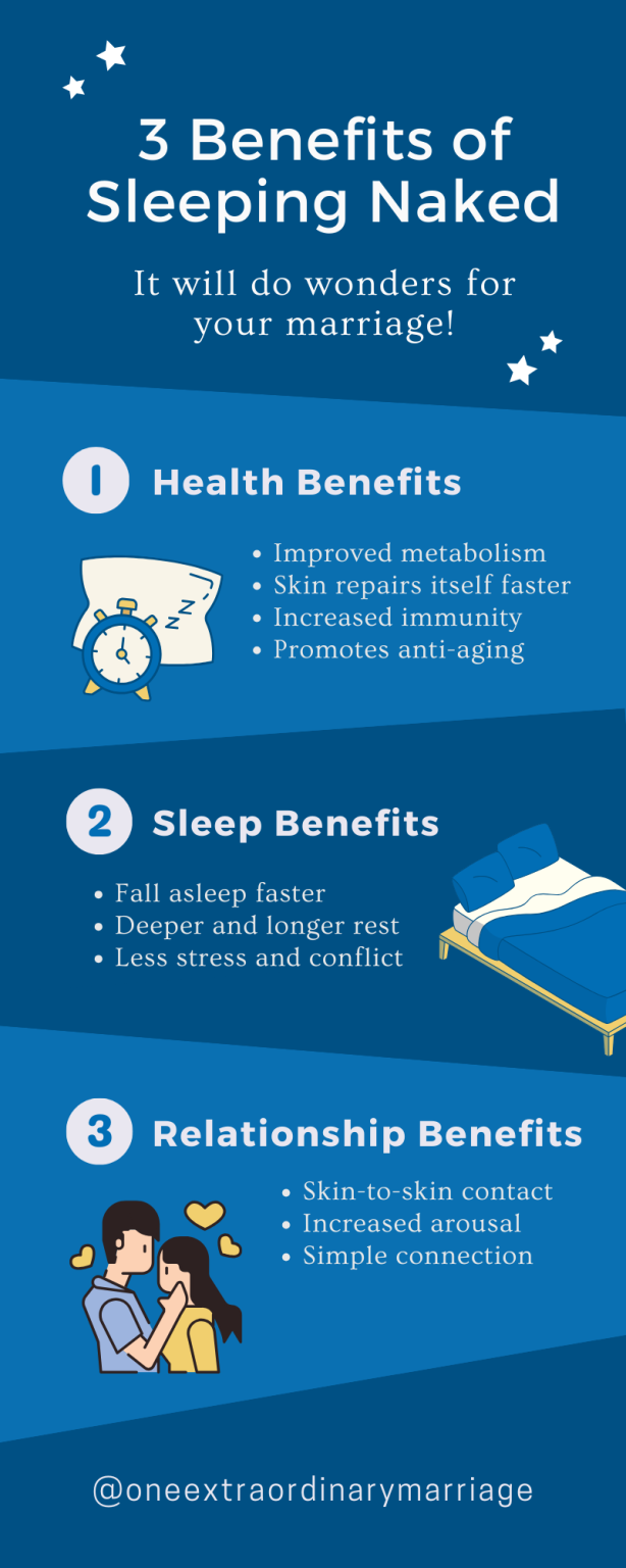 3 Benefits of Sleeping Naked Infographic (1)