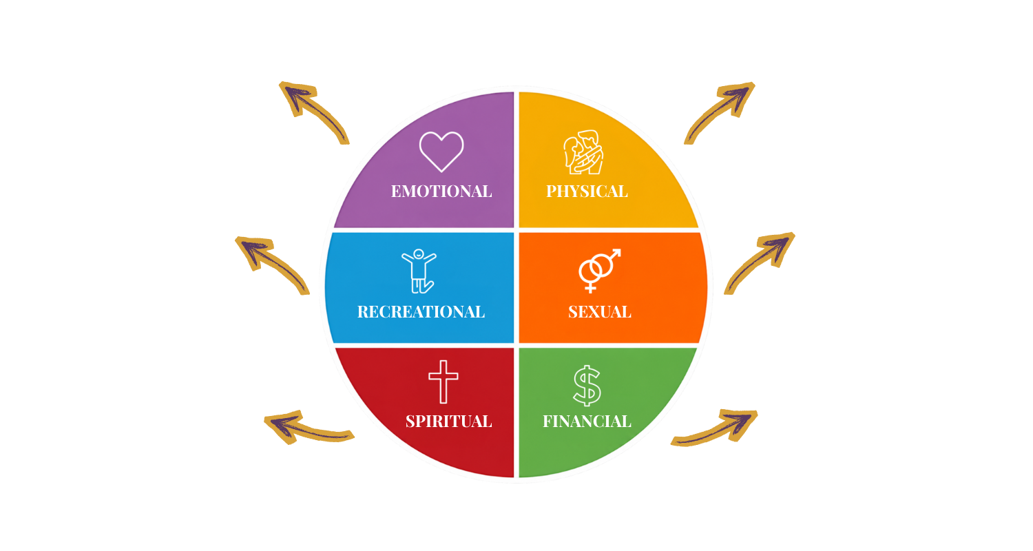 Framework